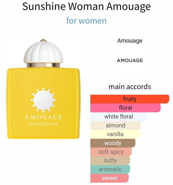 Oficiální tester parfému Amouage Sunshine Woman 2ml 0.06 oz