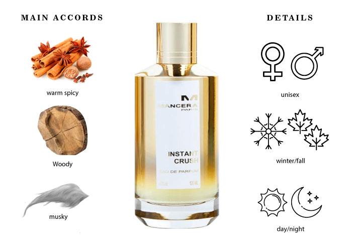 Oficiální vzorek parfému Mancera Instant Crush 2ml 0.06 fl. oz. tester